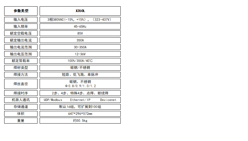 X350L參數(shù).jpg